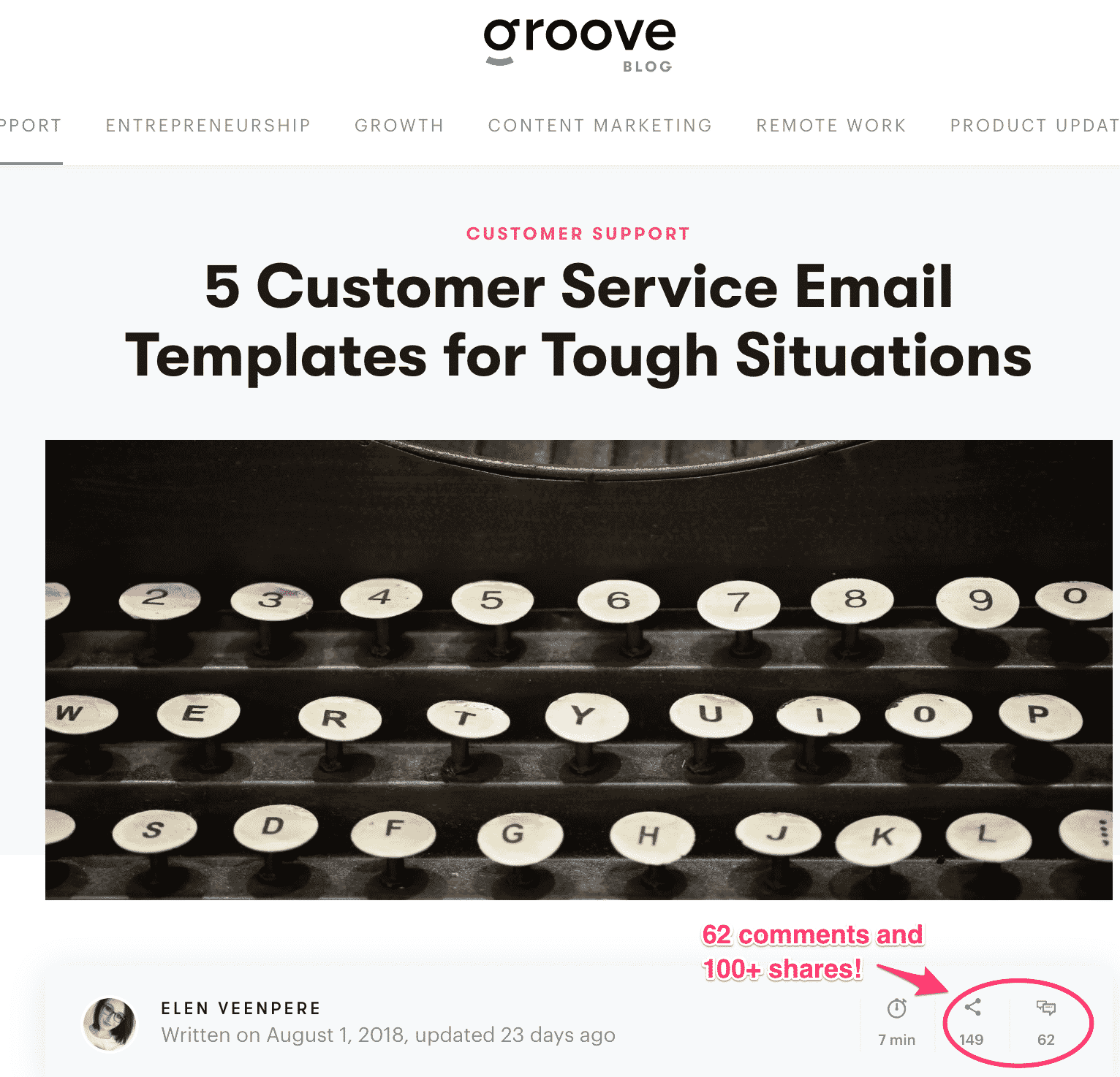 good content example